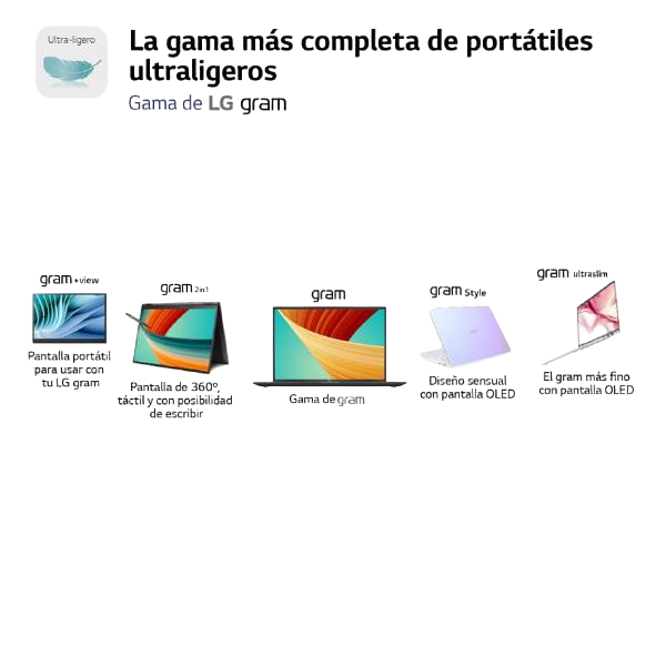Portátil LG Gram 14Z90RGAP75B Intel Core i7 1360P 16GB DDR5 512GB NVMe 14 WUXGA Windows 11 Pro Portátil LG Gram 14Z90RGAP75B Intel Core i7 1360P 16GB DDR5 512GB NVMe 14 WUXGA Windows 11 Pro