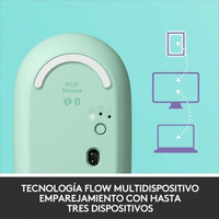 Logitech POP Mouse Emoji DayDream Ratón Logitech POP Mouse Emoji DayDream Ratón