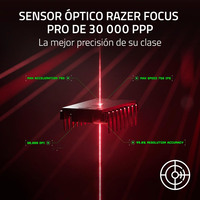 Razer DeathAdder V3 Pro Ratón Inalámbrico ergonómico Sensor Óptico Focus Pro 30000 DPI 63g Hyperspeed Wireless Razer DeathAdder V3 Pro Ratón Inalámbrico ergonómico Sensor Óptico Focus Pro 30000 DPI 63g Hyperspeed Wireless