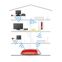 AVM FRITZWLAN 1750E AC Repetidor AVM FRITZWLAN 1750E AC Repetidor