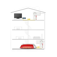 AVM FRITZPowerline 1220E PLC AVM FRITZPowerline 1220E PLC