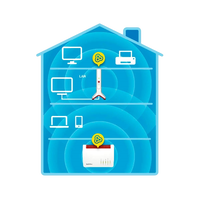 AVM FRITZWLAN 3000 AC Mesh Repetidor AVM FRITZWLAN 3000 AC Mesh Repetidor