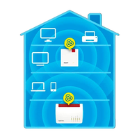 AVM FRITZ 1200 AC  Repetidor