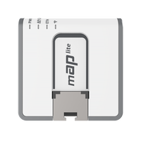 MikroTik RmAP lite AP RBmAPL2nD MikroTik RmAP lite AP RBmAPL2nD