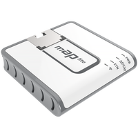 MikroTik RmAP lite AP RBmAPL2nD MikroTik RmAP lite AP RBmAPL2nD