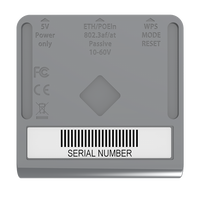 MikroTik RmAP lite AP RBmAPL2nD MikroTik RmAP lite AP RBmAPL2nD