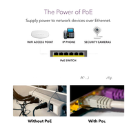 NETGEAR ProSafe Plus GS105PE