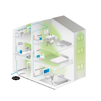 TPLink TLPA8030P KIT AV1300 con enchufe 3xLan  PLC