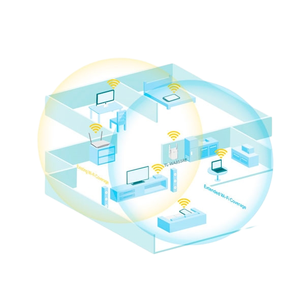 TPLink TLWA855RE N300 Repetidor TPLink TLWA855RE N300 Repetidor
