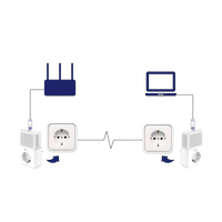 TPLink TLPA7010P KIT AV1000 con enchufe PLC TPLink TLPA7010P KIT AV1000 con enchufe PLC
