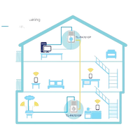 TPLink TLPA7010P KIT AV1000 con enchufe PLC TPLink TLPA7010P KIT AV1000 con enchufe PLC