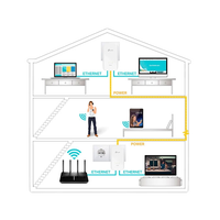 TPLink TLPA9020 KIT AV2000 2xLan PLC TPLink TLPA9020 KIT AV2000 2xLan PLC