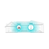 TPLink RE365 AC1200   Repetidor