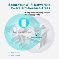 TPLink RE300 AC1200 Repetidor TPLink RE300 AC1200 Repetidor
