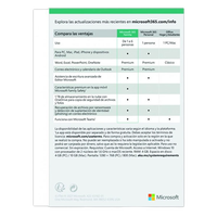 Microsoft Office 365 Familia 6 Usuarios 1 Año  Suite