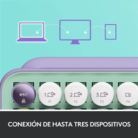 Logitech POP Keys Mecánico Inalámbrico Daydream  Teclado