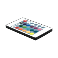 Unyka Candy Kit 3 x 120mm Ventilador Argb 7 Aspas 1500RPM Mando a Distancia Unyka Candy Kit 3 x 120mm Ventilador Argb 7 Aspas 1500RPM Mando a Distancia