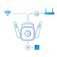 TPLink Tapo C310 Cámara inteligente 2K de seguridad para el hogar WiFi Exterior TPLink Tapo C310 Cámara inteligente 2K de seguridad para el hogar WiFi Exterior