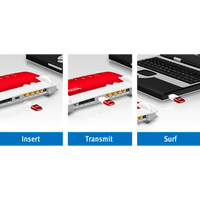 AVM FRITZWlan Stick AC 860  USB Wifi