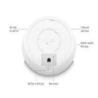 Punto de Acceso Ubiquiti Unifi U6LR Punto de Acceso Ubiquiti Unifi U6LR